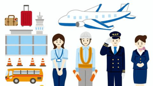 Luyện thi kỹ năng đặc định ngành Hàng Không