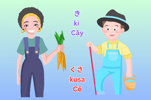 Tổng hợp từ vựng tiếng Nhật ngành Nông nghiệp