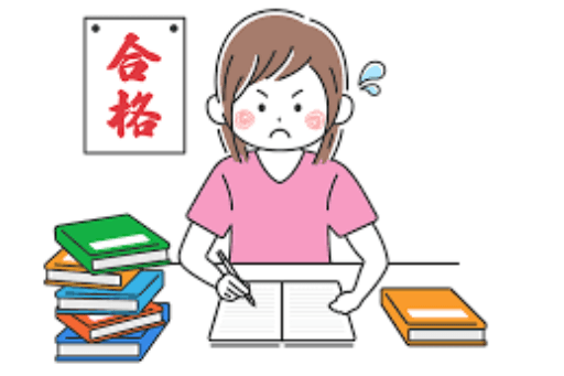 Bài tập tiếng Nhật sơ cấp về đặt câu
